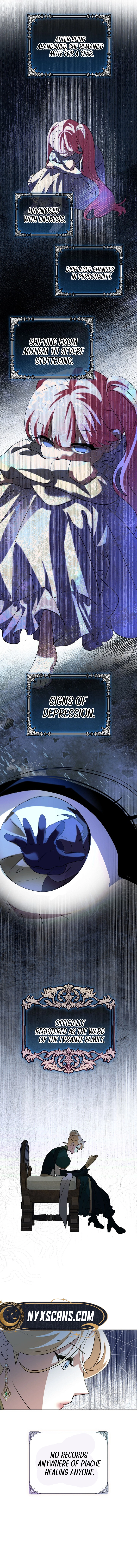 Beginning Part 2 of the Failure Chapter 8 Page 9