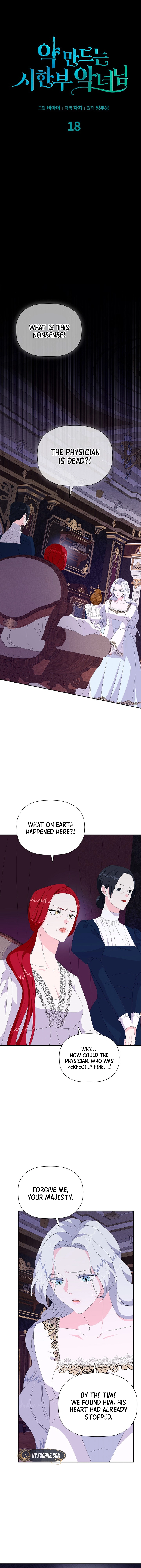 Dead-end villainess who makes medicine Chapter 18 Page 9