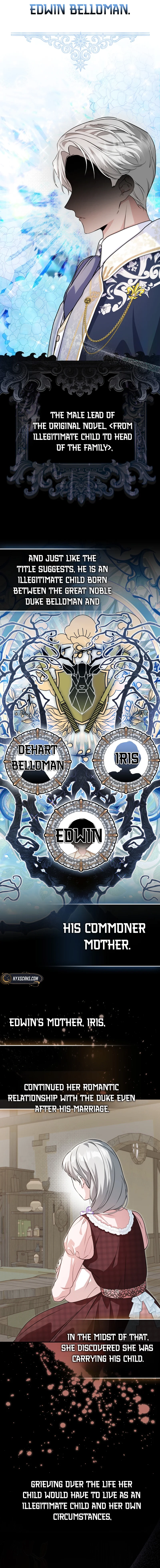 Let’s Raise the Villain Properly Chapter 3 – Chapter 3 Page 7