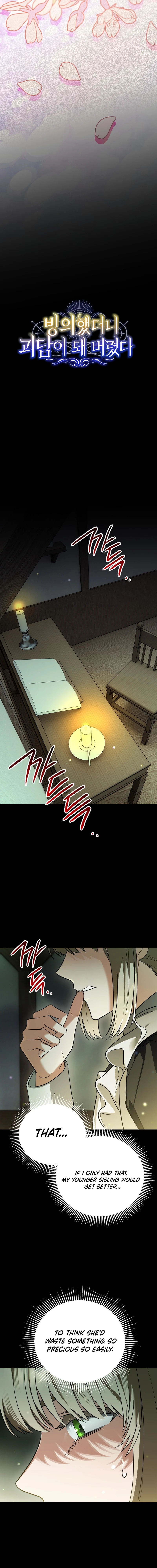 My Possession Became a Ghost Story Chapter 3 – Chapter 3 Page 20