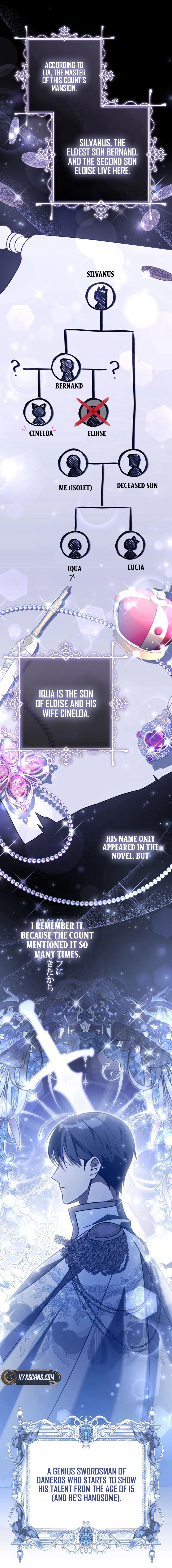 The Count's Adored Contract Daughter Chapter 2 Page 13