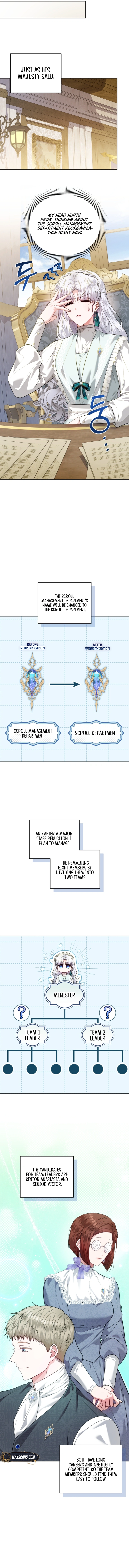 The Low-Ranking Civil Servant Wants to Achieve Success Chapter 23 Page 12