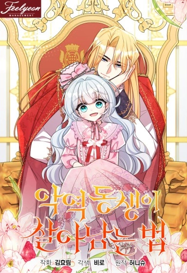 How To Survive As The Villainous Younger Sister