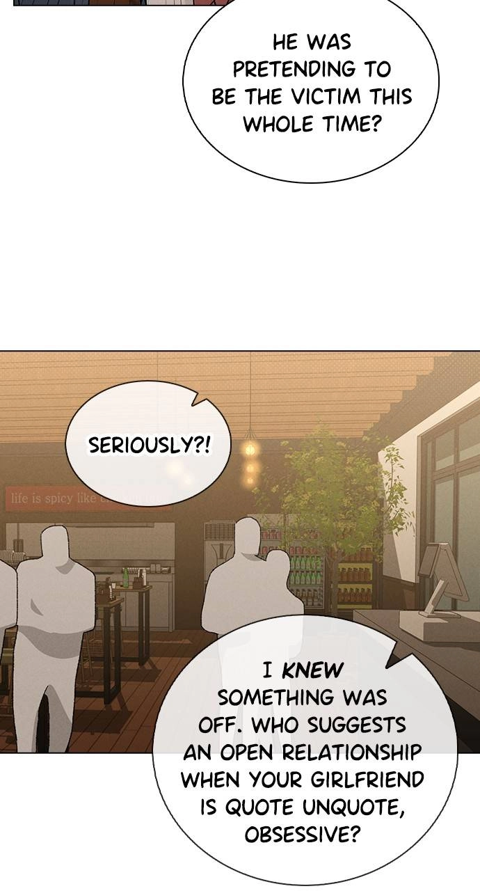 Ex-Love Review Chapter 8 – Drunken Confessions Page 58