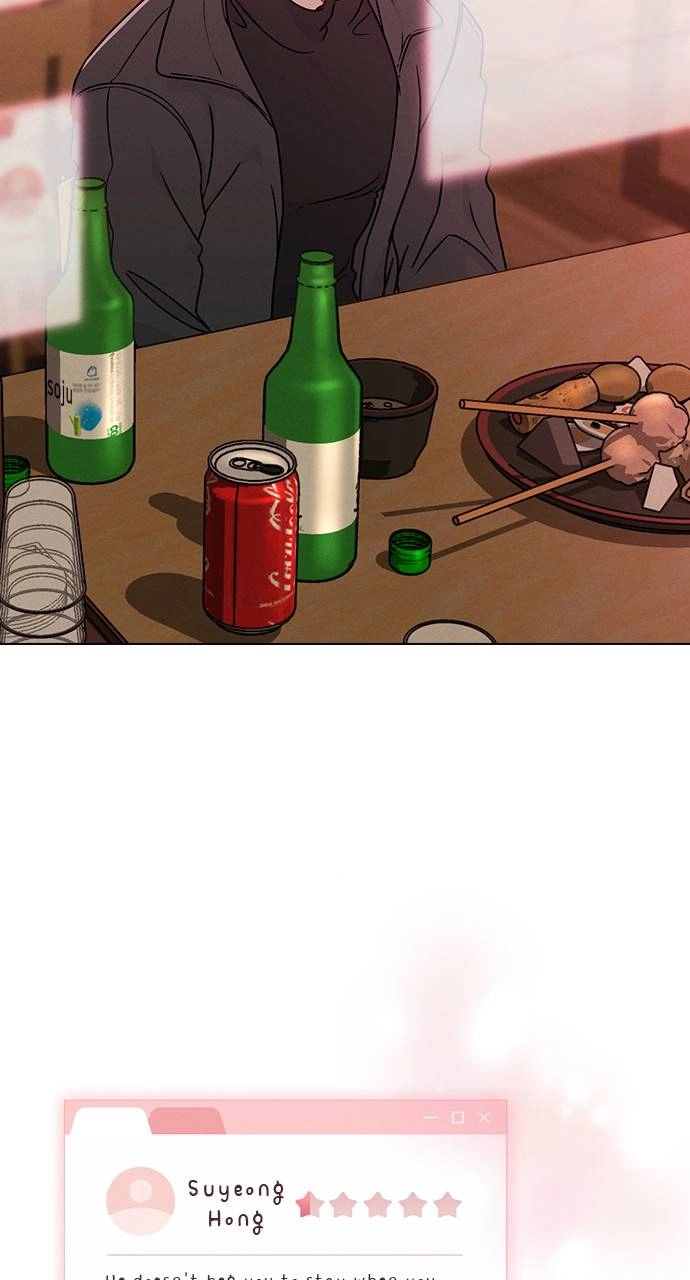 Ex-Love Review Chapter 8 – Drunken Confessions Page 79