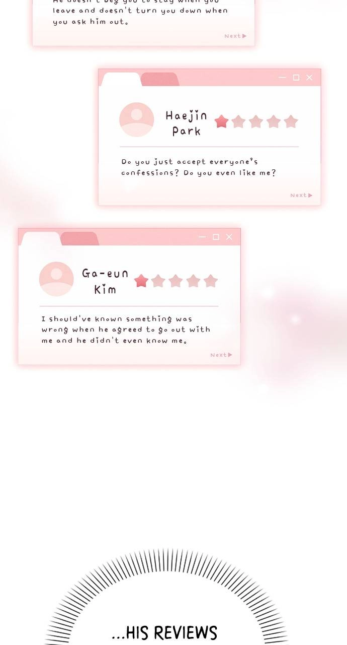 Ex-Love Review Chapter 8 – Drunken Confessions Page 80