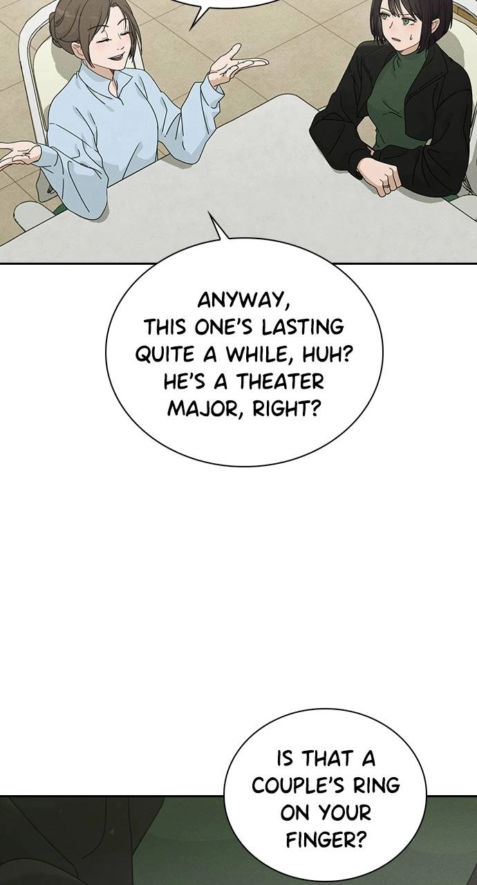 Ex-Love Review Chapter 1 - Ex-Love Review Page 39