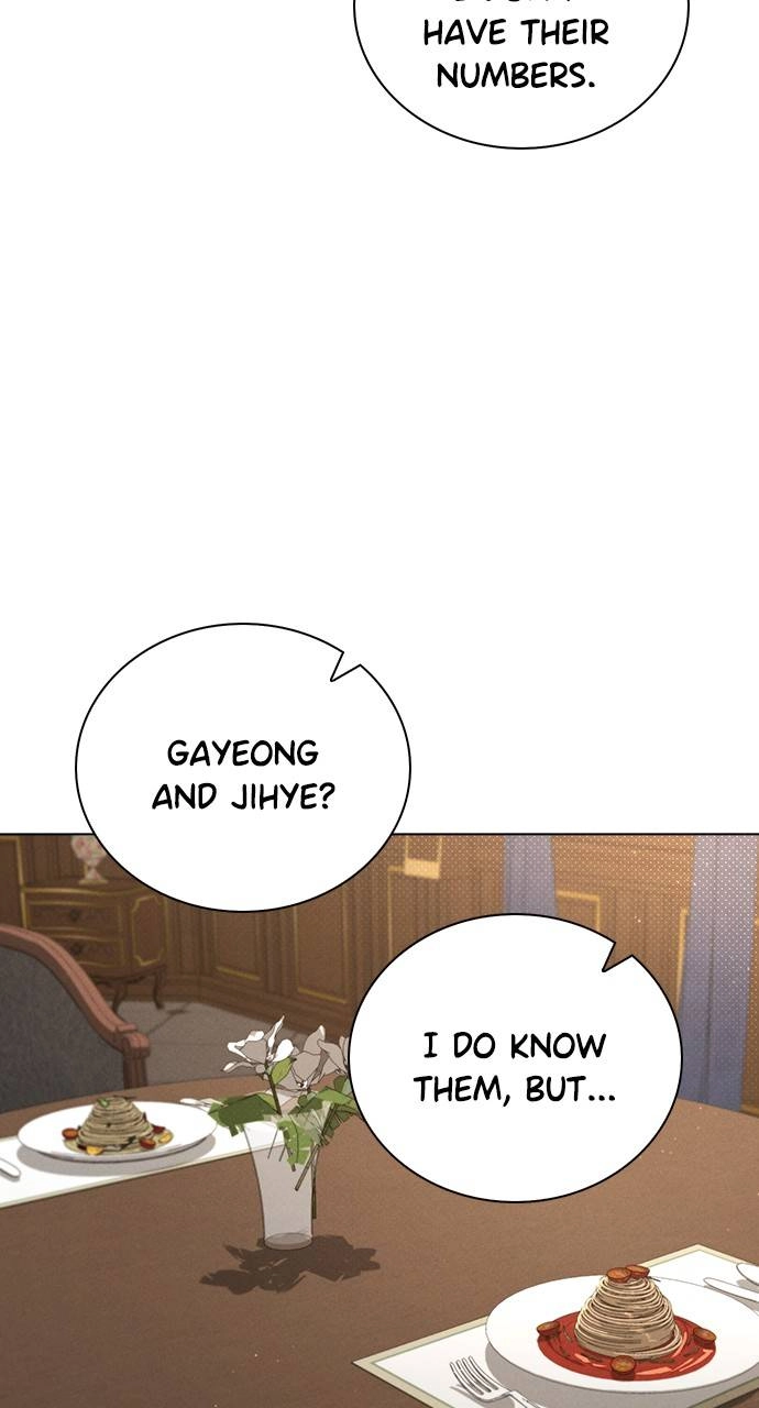 Ex-Love Review Chapter 4 – A Questionable Helper Page 121