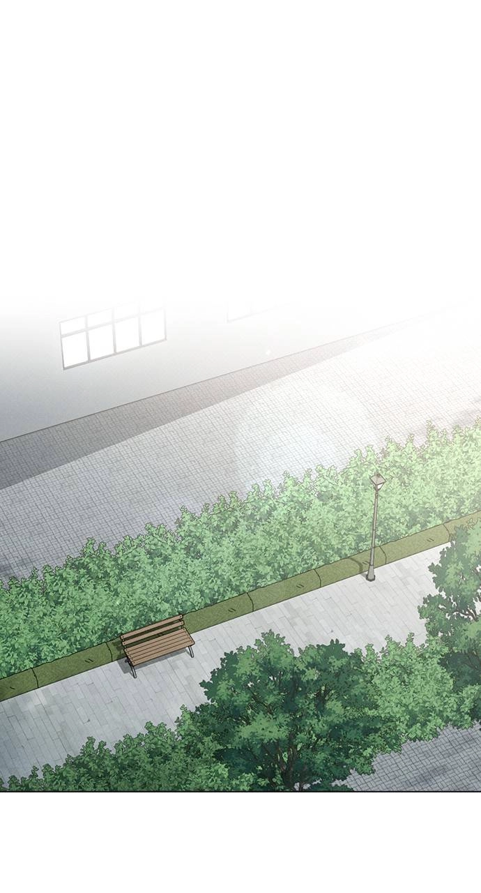 Ex-Love Review Chapter 4 – A Questionable Helper Page 24