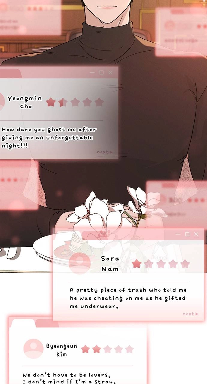 Ex-Love Review Chapter 4 – A Questionable Helper Page 84