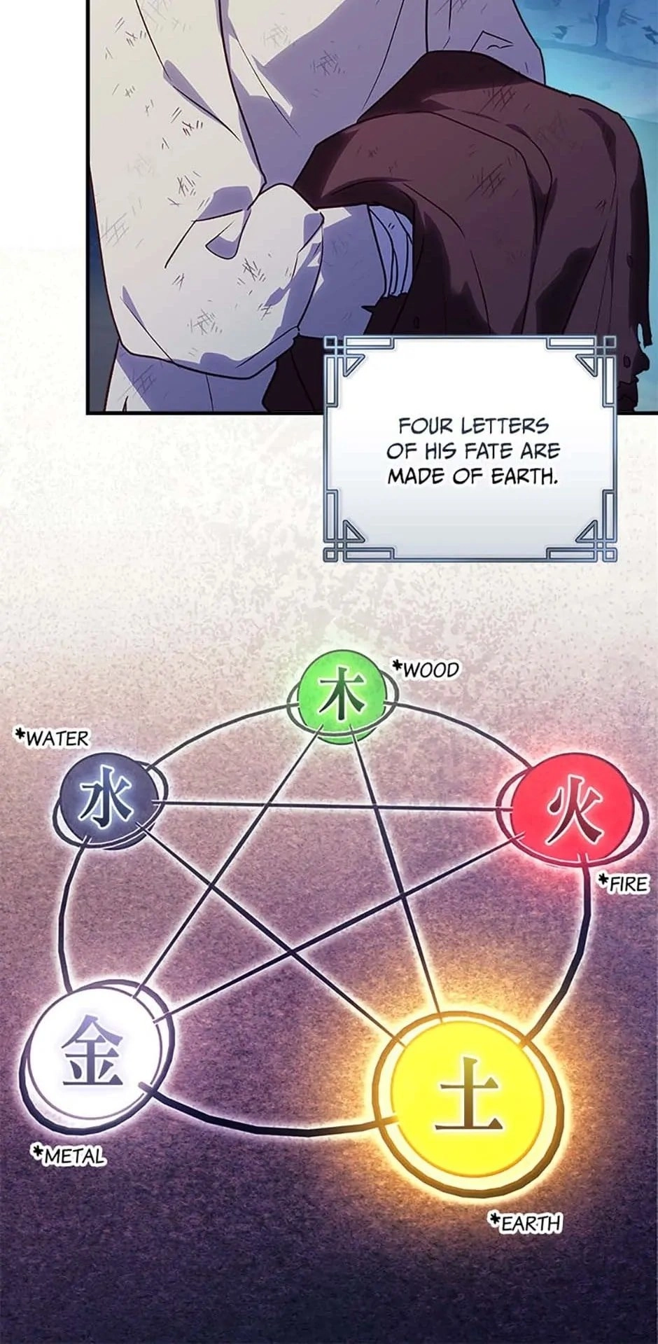I'll Predict Your Happy Ending Chapter 24 Page 6