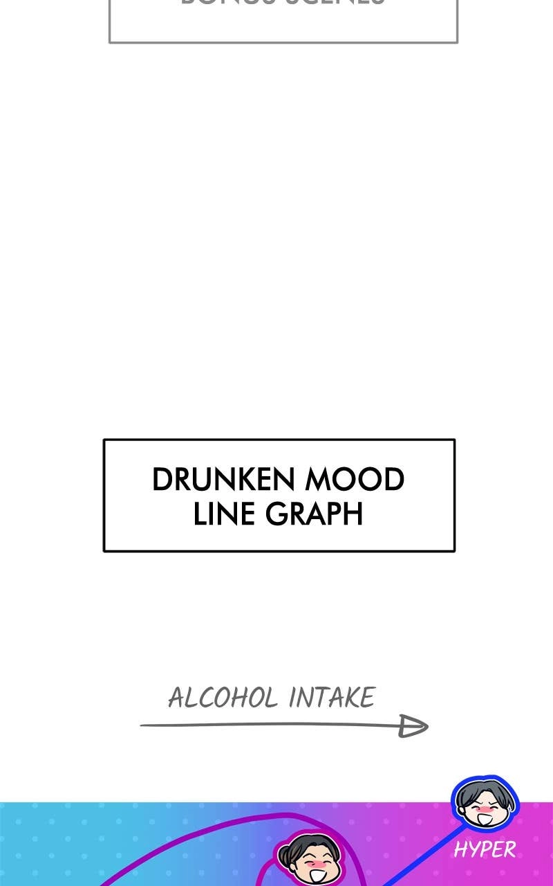 My Bias Gets on the Last Train Chapter 34 Page 157