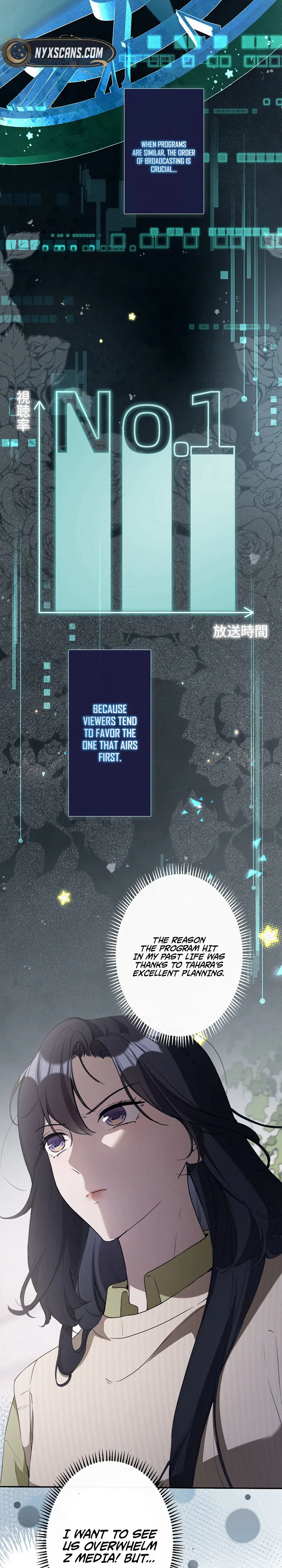 The Former Ace Producer Aims for 10 Million Followers in Her Second Life Chapter 42 Page 15
